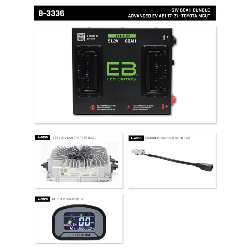 Advanced EV1 2017-2021 Eco Lithium 51v 60Ah Toyota MCU Battery Bundle