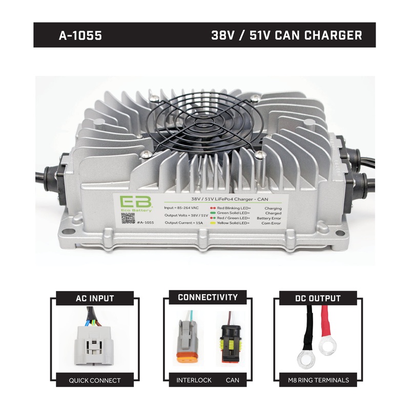 Eco Battery 38V/51V CAN 15A Charger